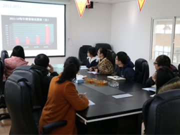 Prestatiebeoordeling, 2018